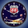 Collectable Sign & Clock | Phillips 66 Gas Station 2 LED Wall Clock Retro/Vintage, Lighted -Glas24 Shop unnamed file 2901